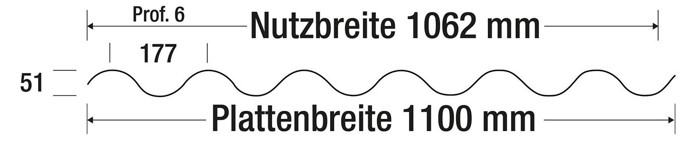 BioLine_VLF-177-51 Prof. 6